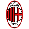Escudo de Milan