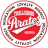 Escudo de Trelleborg