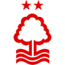 Escudo de Nottingham Forest